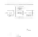 Fig. 09 - Multiple access scheme for narrowband channels