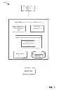 Fig. 03 - Diagnosis of cellular network element states using radio frequency measurements