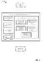 Fig. 05 - Diagnosis of cellular network element states using radio frequency measurements