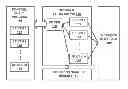 Fig. 01 - Rate limiting mechanism based on device load/capacity or traffic content