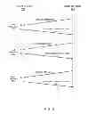Fig. 03 - Rate limiting mechanism based on device load/capacity or traffic content