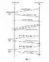 Fig. 04 - Rate limiting mechanism based on device load/capacity or traffic content