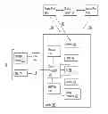 Fig. 01 - Throughput-based active mode trigger