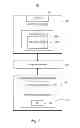 Fig. 03 - TIERED DEEP PACKET INSPECTION IN NETWORK DEVICES