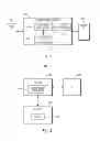Fig. 04 - TIERED DEEP PACKET INSPECTION IN NETWORK DEVICES