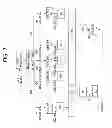 Fig. 08 - Method and device for transmitting ACK/NACK in wireless communication system