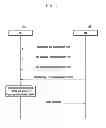 Fig. 02 - Method and apparatus for transmitting and receiving a signal of a terminal in a time division wireless communication system