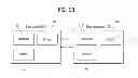Fig. 22 - Method for transceiving data in a wireless access system, and base station and terminal for same