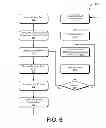 Fig. 07 - Energy-efficient push/poll notification service