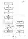 Fig. 08 - Energy-efficient push/poll notification service