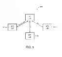Fig. 02 - Power saving modes in wireless devices