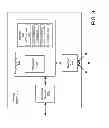 Fig. 04 - Power saving modes in wireless devices
