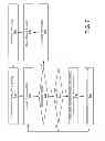 Fig. 09 - Power saving modes in wireless devices