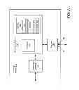 Fig. 04 - Power saving modes in wireless devices