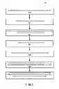 Fig. 08 - Power saving modes in wireless devices