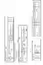 Fig. 03 - Methods and arrangements for channel access in wireless networks