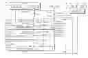 Fig. 01 - Paging over a high-speed downlink shared channel