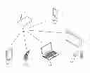 Fig. 01 - Communication method in wireless local area network system