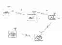 Fig. 01 - COMMUNICATION APPARATUS, COMMUNICATION SYSTEM, COMMUNICATION METHOD, AND COMMUNICATION PROGRAM FOR REDUCING CURRENT CONSUMPTION DURING A PERIOD OF A MASTER APPARATUS DETECTION PROCESS