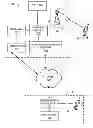 Fig. 01 - Methods and apparatus to provide extended voice over internet protocol (VoIP) services