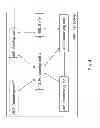Fig. 06 - Device and method for controlling interference