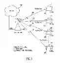 Fig. 02 - Real-time rate control mechanism for multi-rate data transmissions in wireless networks