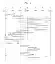 Fig. 12 - Method and apparatus for remote-accessing in wireless communication system