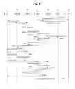 Fig. 14 - Method and apparatus for remote-accessing in wireless communication system