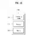 Fig. 15 - Method and apparatus for remote-accessing in wireless communication system