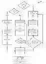 Fig. 01 - METHODS, SYSTEMS, AND DEVICES FOR CONFIGURING MAXIMUM TRANSMIT POWER
