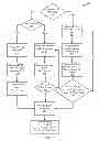 Fig. 07 - METHODS, SYSTEMS, AND DEVICES FOR CONFIGURING MAXIMUM TRANSMIT POWER