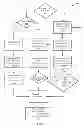 Fig. 08 - METHODS, SYSTEMS, AND DEVICES FOR CONFIGURING MAXIMUM TRANSMIT POWER