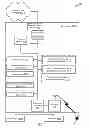 Fig. 09 - METHODS, SYSTEMS, AND DEVICES FOR CONFIGURING MAXIMUM TRANSMIT POWER