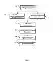 Fig. 03 - SYSTEMS AND METHODS FOR BEACONING AND MANAGEMENT IN BANDWIDTH ADAPTIVE WIRELESS NETWORKS