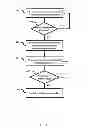 Fig. 05 - SYSTEMS AND METHODS FOR BEACONING AND MANAGEMENT IN BANDWIDTH ADAPTIVE WIRELESS NETWORKS