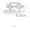 Fig. 06 - SYSTEMS AND METHODS FOR BEACONING AND MANAGEMENT IN BANDWIDTH ADAPTIVE WIRELESS NETWORKS