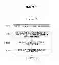 Fig. 07 - METHOD OF COORDINATED MULTI-POINT TRANSMISSION AND RECEPTION