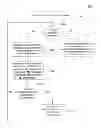 Fig. 01 - Interference management in wireless multi-access communication networks