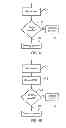 Fig. 04 - Controlling carrier selection in a wireless communication system
