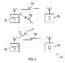 Fig. 06 - Controlling carrier selection in a wireless communication system