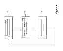 Fig. 09 - Resource block candidate selection technique employing packet scheduling in wireless communication systems