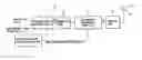Fig. 01 - Communications apparatus and communications system using multicarrier transmission mode