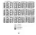 Fig. 02 - METHOD AND APPARATUS FOR CHANNEL MEASUREMENTS FOR COORDINATED MULTIPOINT TRANSMISSION