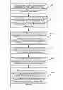 Fig. 01 - Method and device for sending and receiving acknowledgement