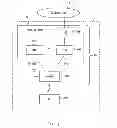 Fig. 02 - WIRELESS COMMUNICATION SYSTEM, BASE STATION, CONTROL NODE, MOBILE STATION, METHOD RELATING TO THESE, AND COMPUTER READABLE MEDIUM