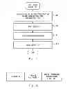 Fig. 07 - WIRELESS COMMUNICATION SYSTEM, BASE STATION, CONTROL NODE, MOBILE STATION, METHOD RELATING TO THESE, AND COMPUTER READABLE MEDIUM