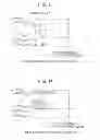Fig. 14 - Terminal, base station, communications system, and communication method