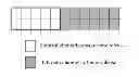 Fig. 01 - Method and base station for informing power message
