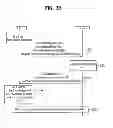 Fig. 07 - Method of allocating radio resources in multi-carrier system
