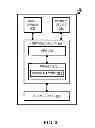 Fig. 04 - Method and apparatus for improving proximity service discovery in a wireless communication system
